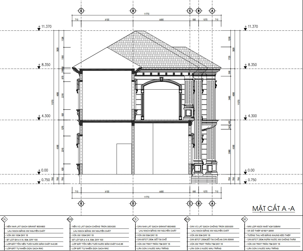 bản vẽ biệt thự tân cổ điển 2 tầng 10x20m 20