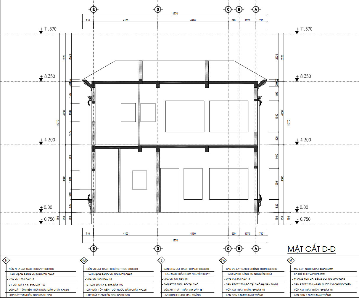 bản vẽ biệt thự tân cổ điển 2 tầng 10x20m 24