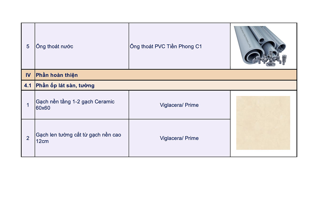 mo ta vat tu nha van phong4