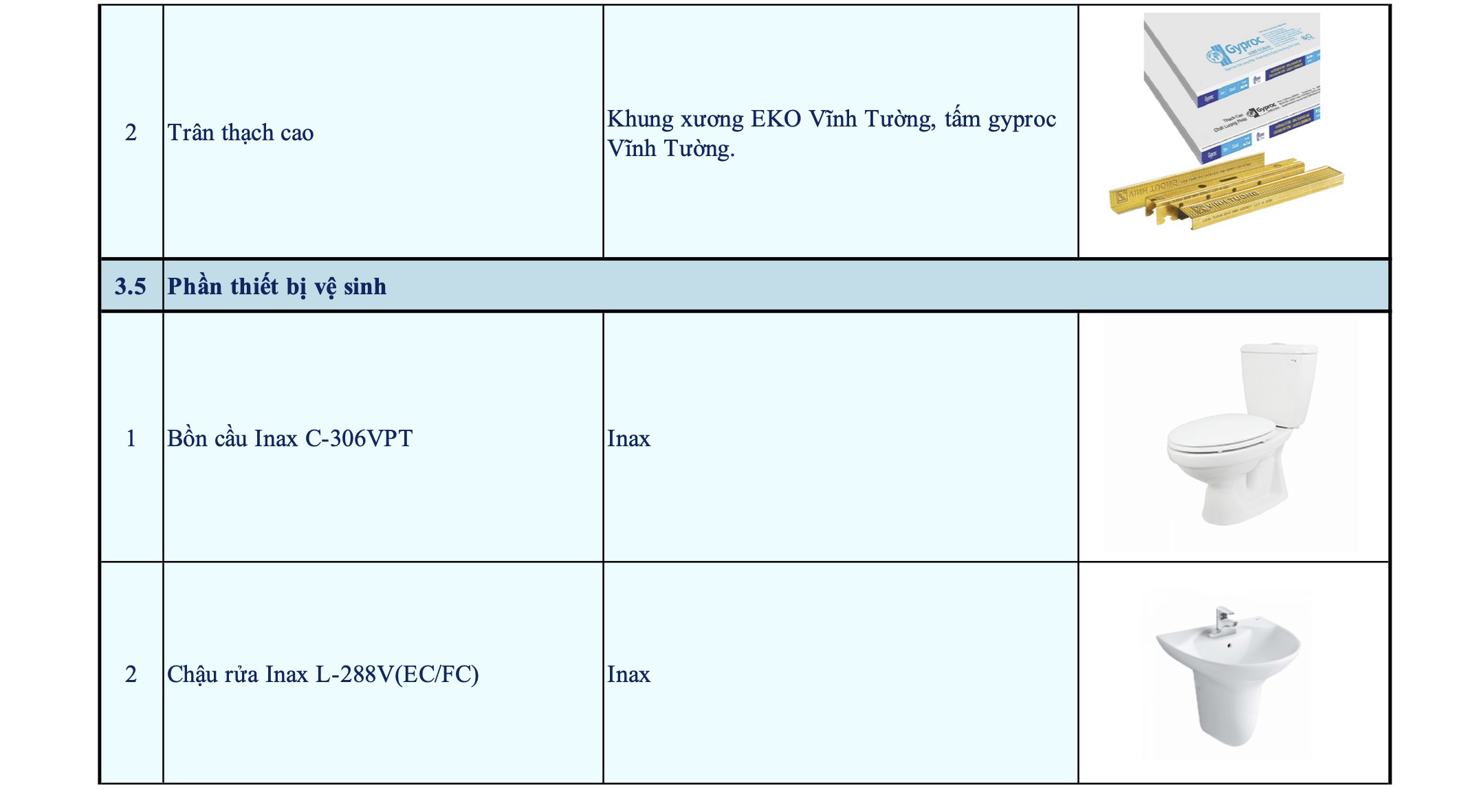 bang vat tu xay nha o tron goi chia khoa trao tay10