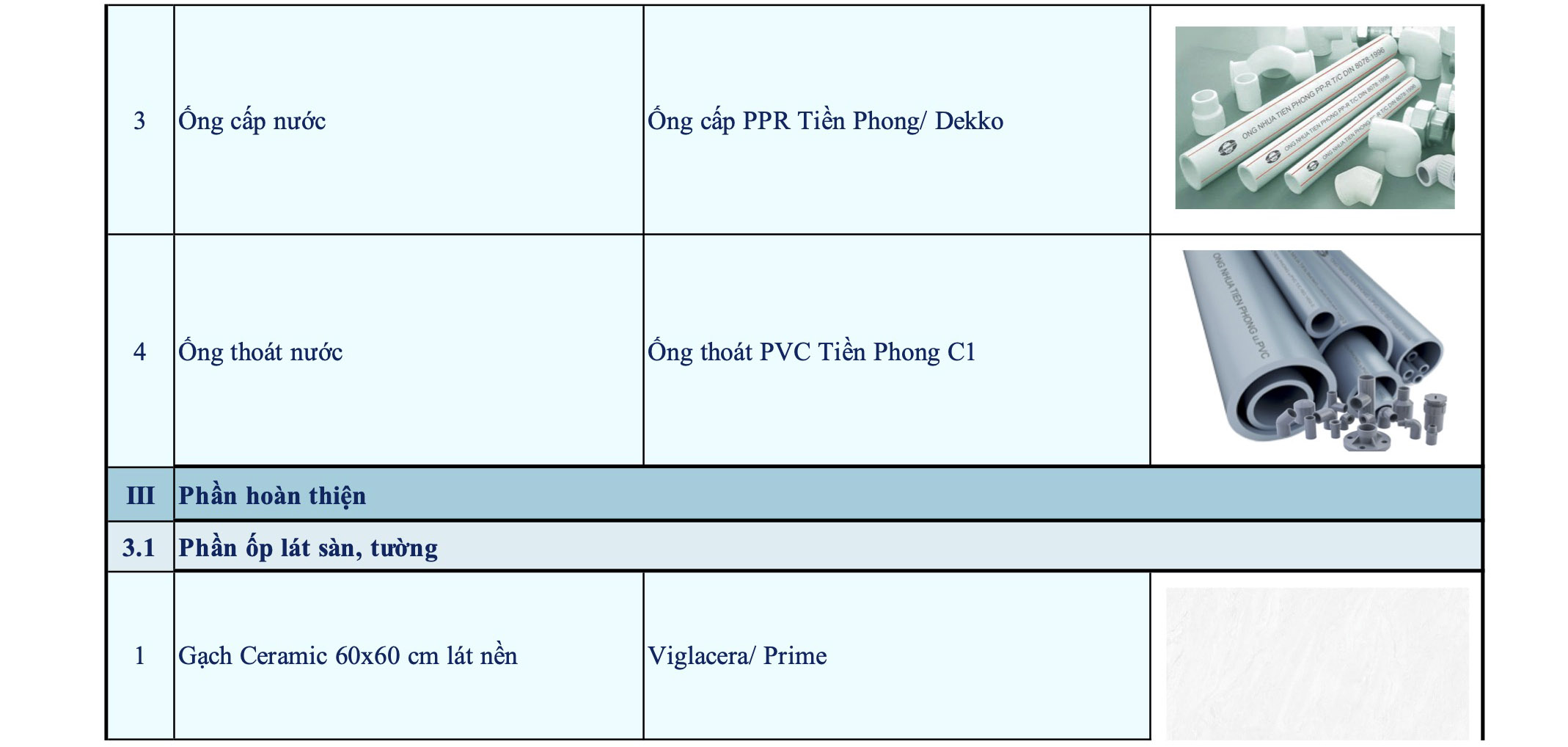 bang vat tu xay nha o tron goi chia khoa trao tay4