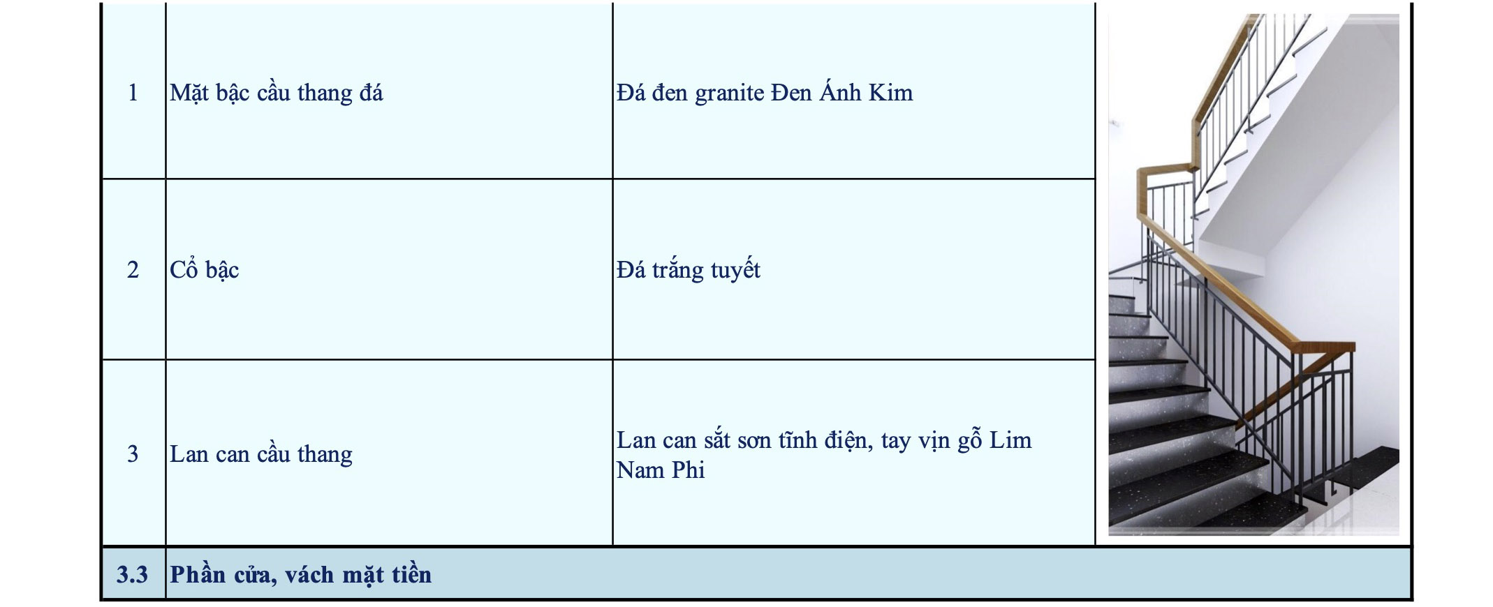 bang vat tu xay nha o tron goi chia khoa trao tay6