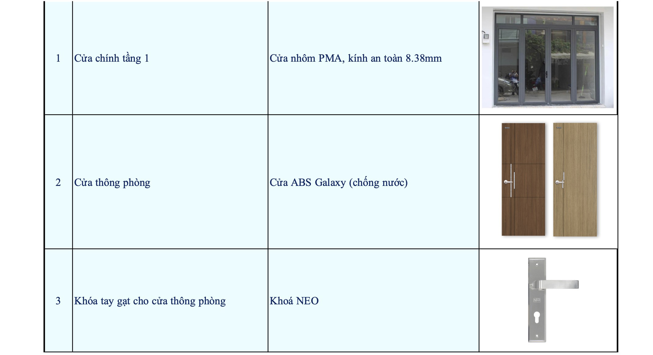 bang vat tu xay nha o tron goi chia khoa trao tay7