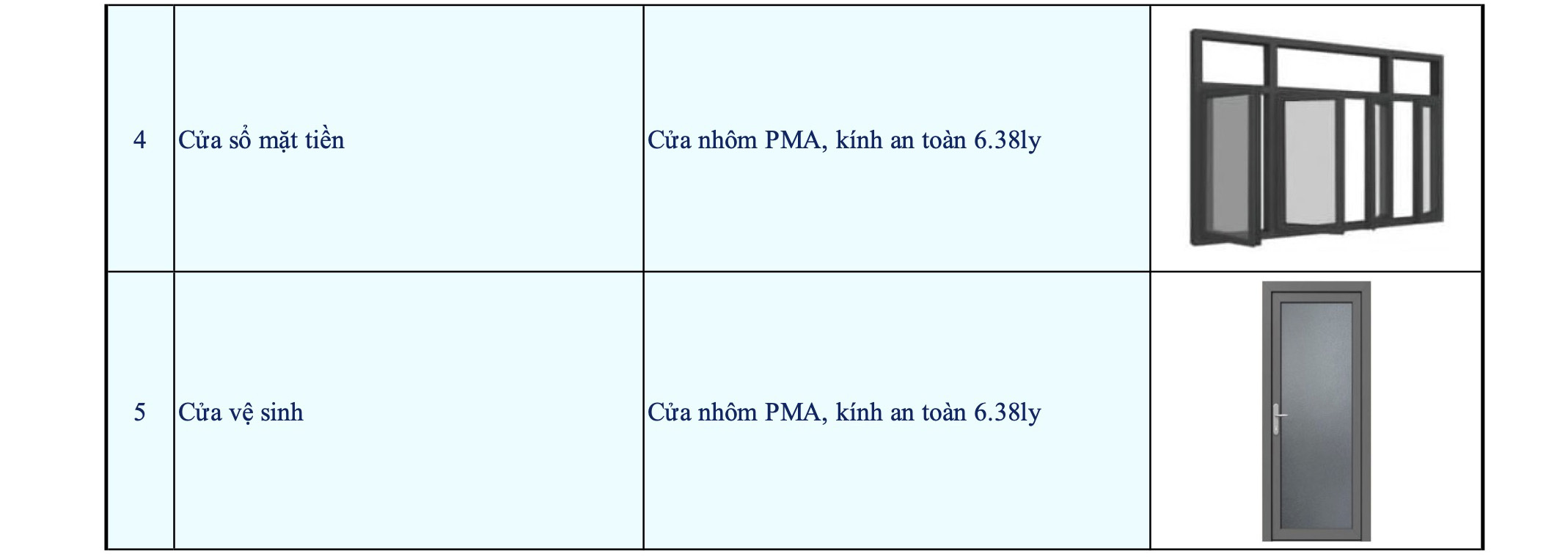 bang vat tu xay nha o tron goi chia khoa trao tay8