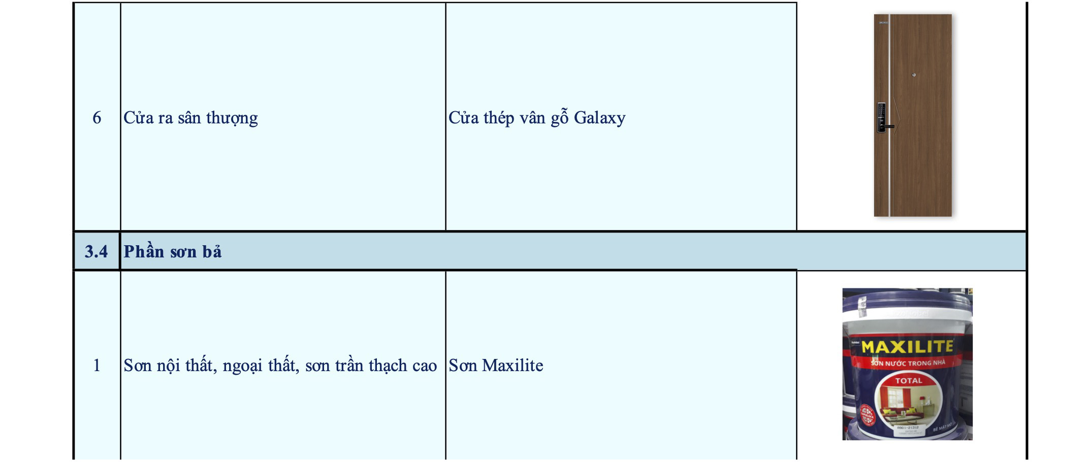 bang vat tu xay nha o tron goi chia khoa trao tay9