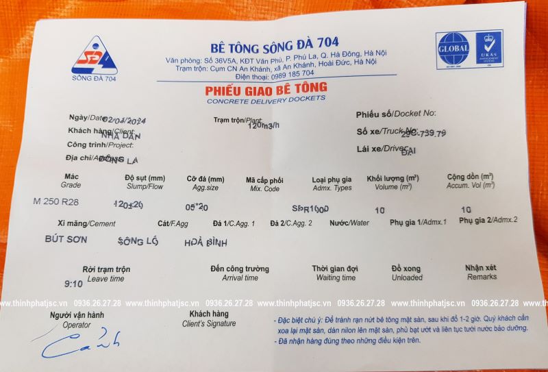 xây nhà trọn gói tại Dông La Hoài Đức 25 05 2024 5
