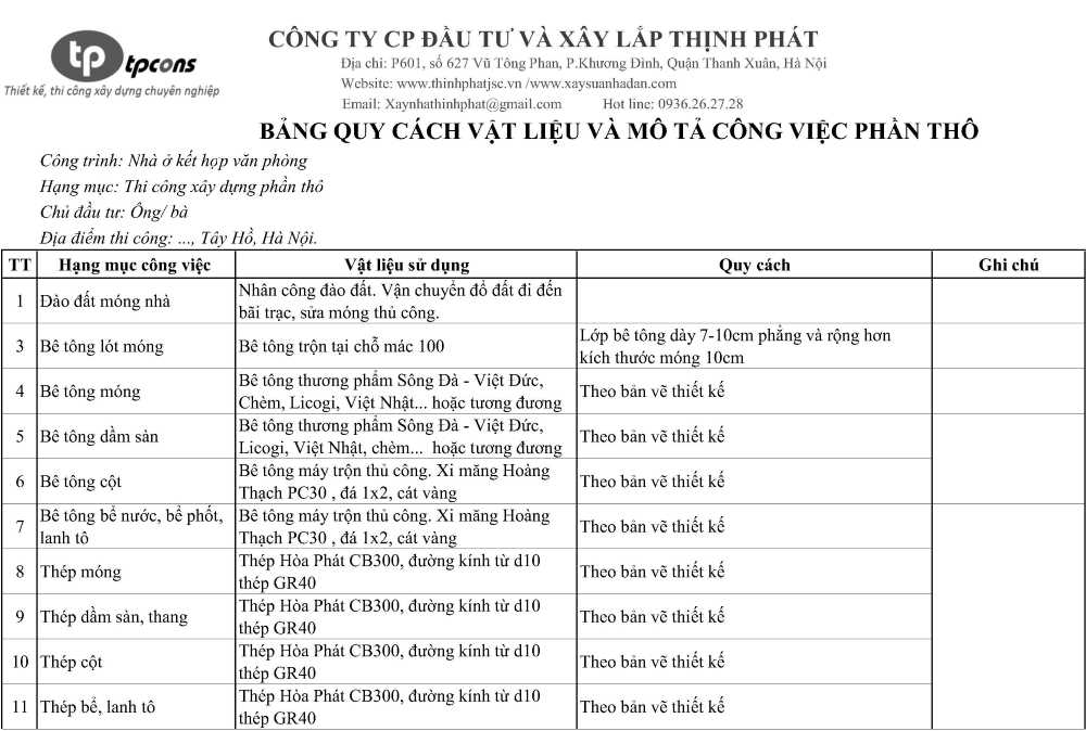 Thịnh Phát Quy cách vật liệu xây nhà trọn gói phần thô 2023 1