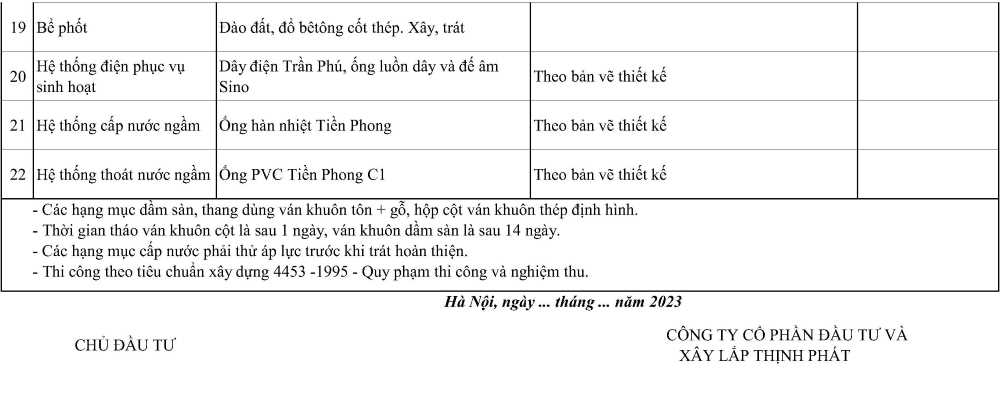 Thịnh Phát Quy cách vật liệu xây nhà trọn gói phần thô 2023 3